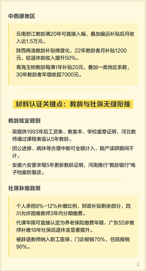 山西代课教师转正招聘何时开始？-图2