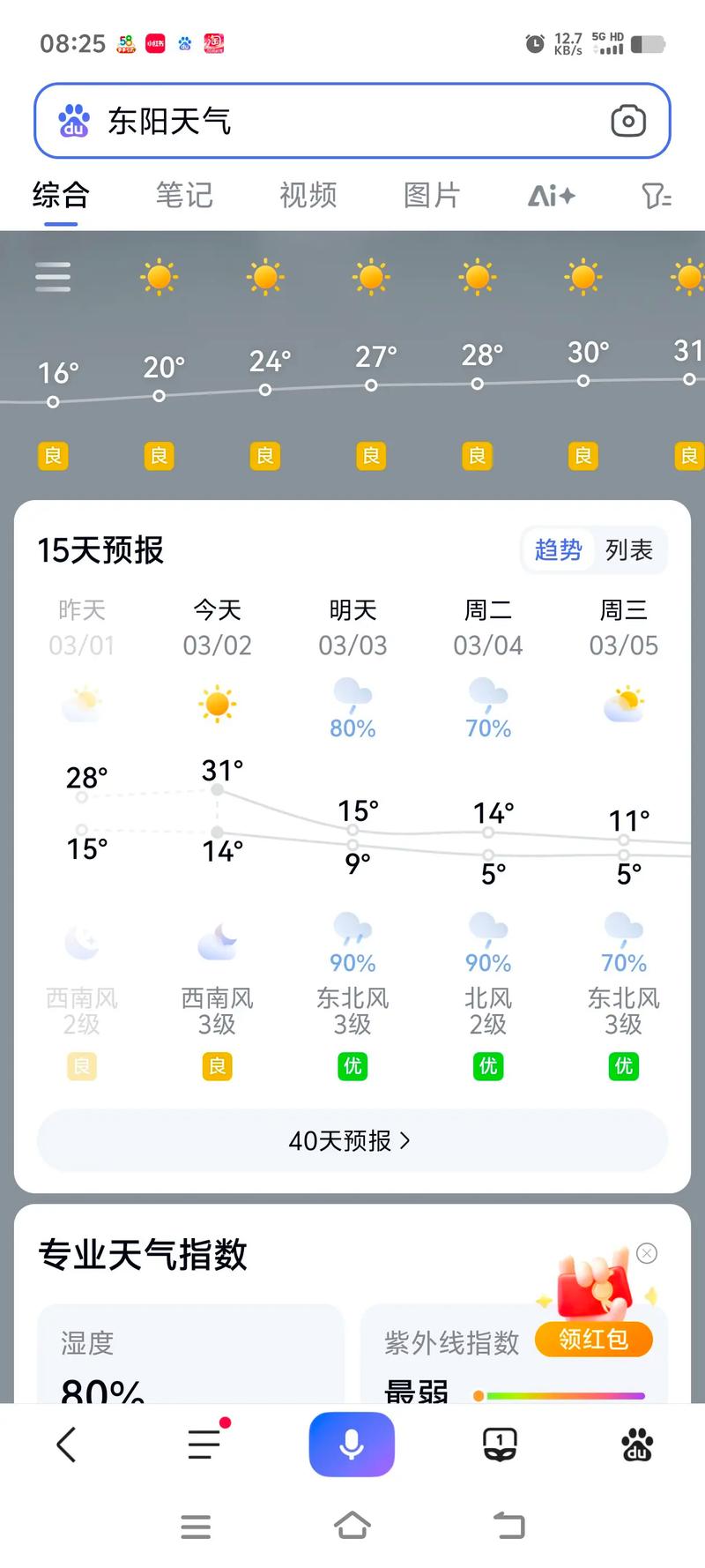 山西晋中寿阳天气如何？-图2