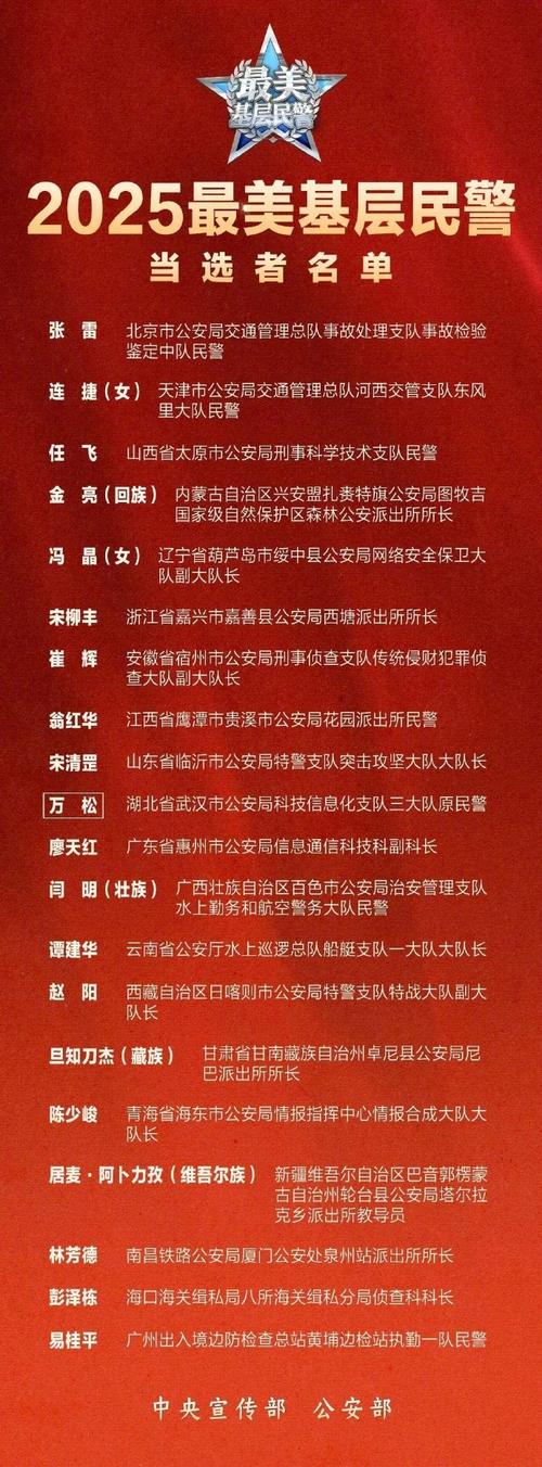 山西森林公安待遇怎么样？-图1