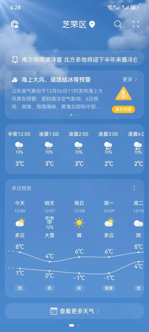 山西晋中祁县天气如何？-图1