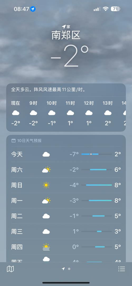 山西晋中祁县天气如何？-图2