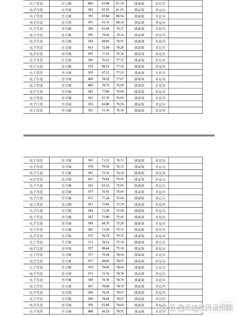 山西大同邮政编码是多少？-图3