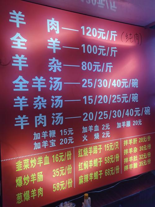 开羊汤馆投资多少才够？-图1