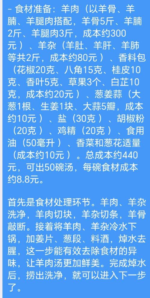 开羊汤馆投资多少才够？-图2