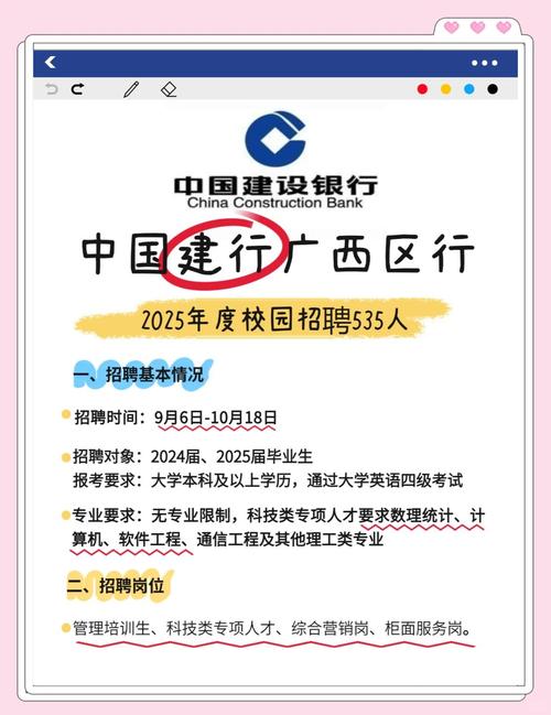 2025山西建行春招何时启动？-图1