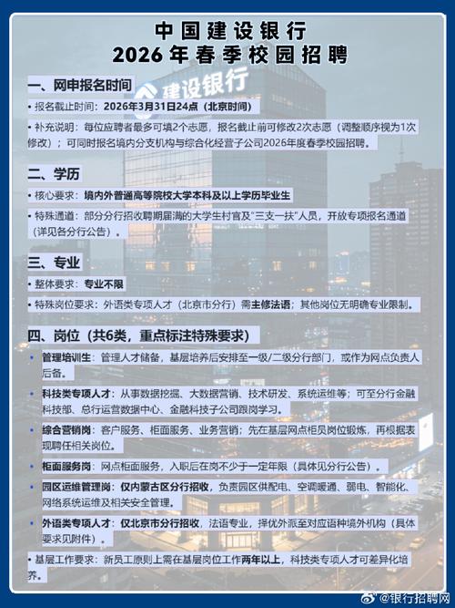 2025山西建行春招何时启动？-图2