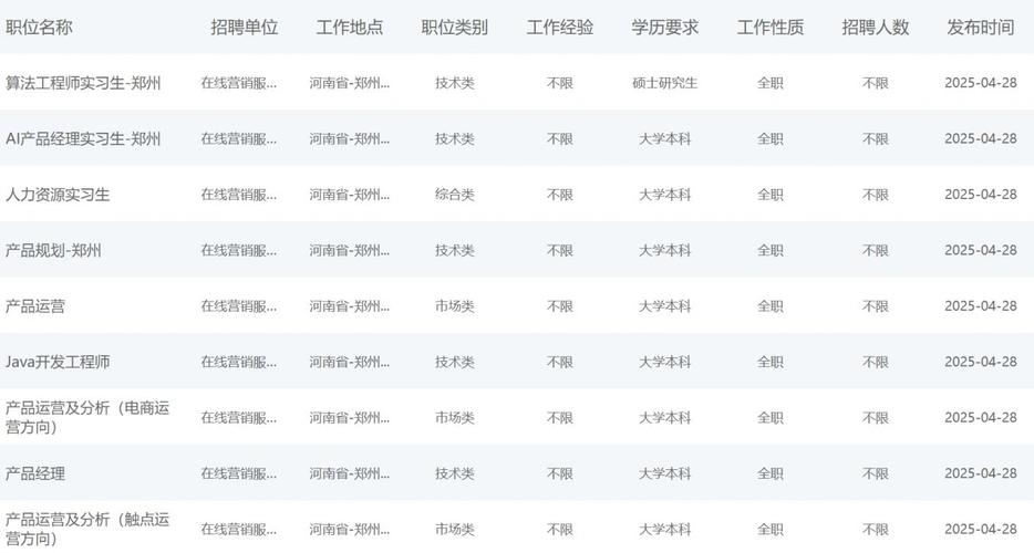 山西移动2025招聘何时开始？-图1