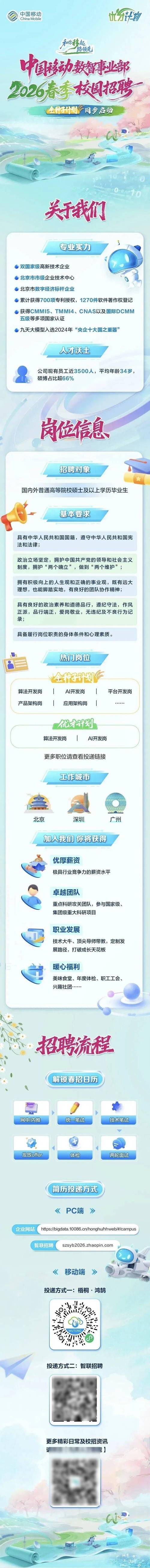 山西移动2025招聘何时开始？-图3