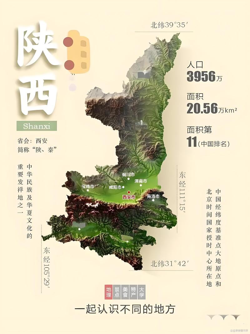 陕晋发展差距究竟有多大？-图1