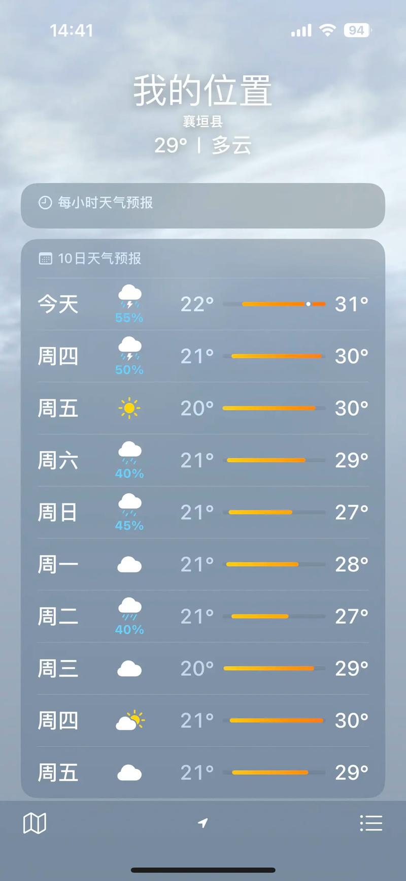山西五台未来一周天气如何？-图1