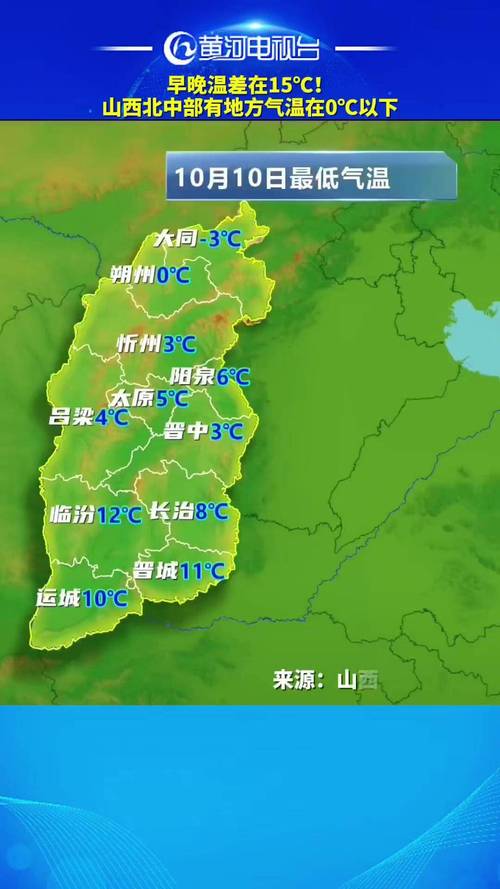 山西晋中太谷今明天气如何？-图2