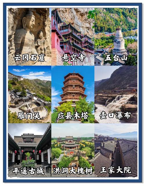 山西有哪些必游景点？-图1