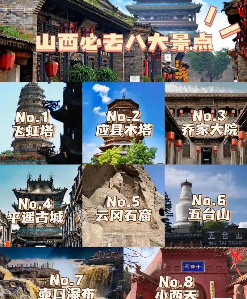 山西有哪些必游景点？-图2