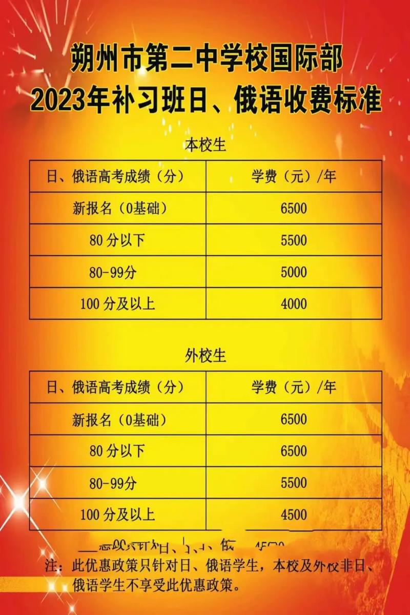 山西朔州中考报名网址是什么？-图2