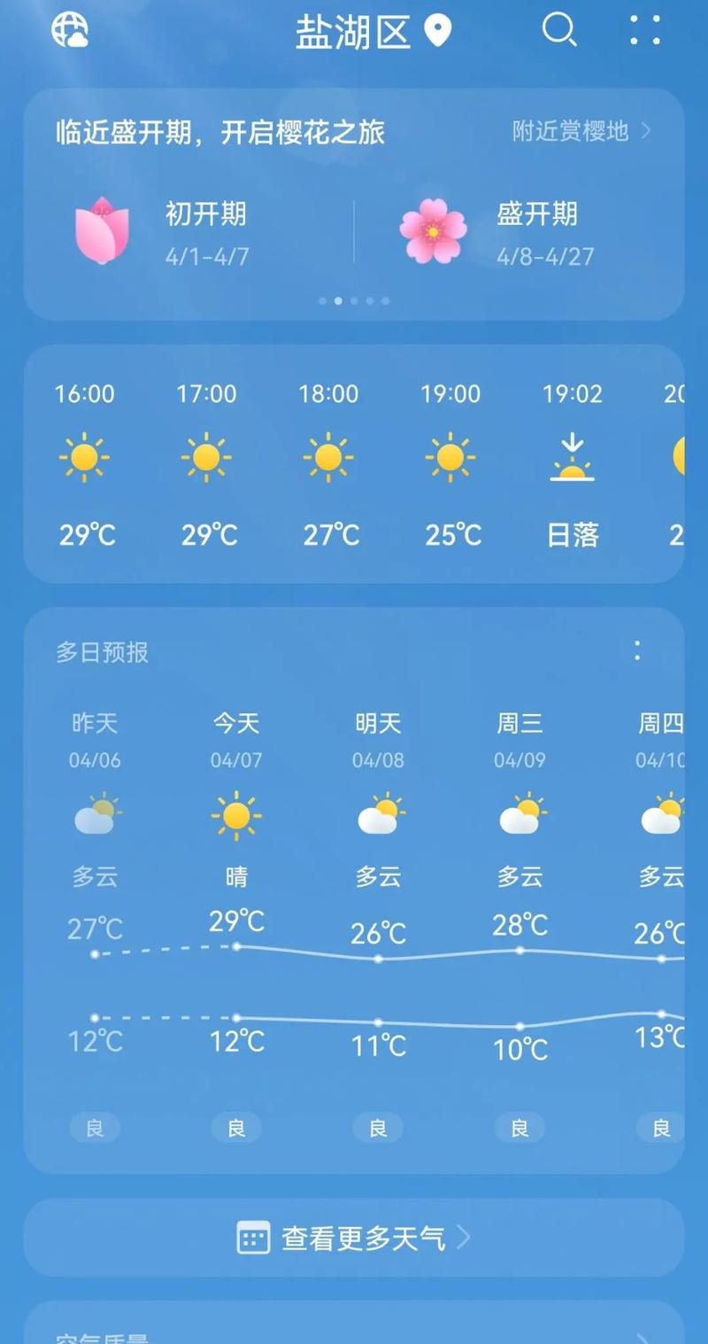 闻喜未来天气如何？-图1