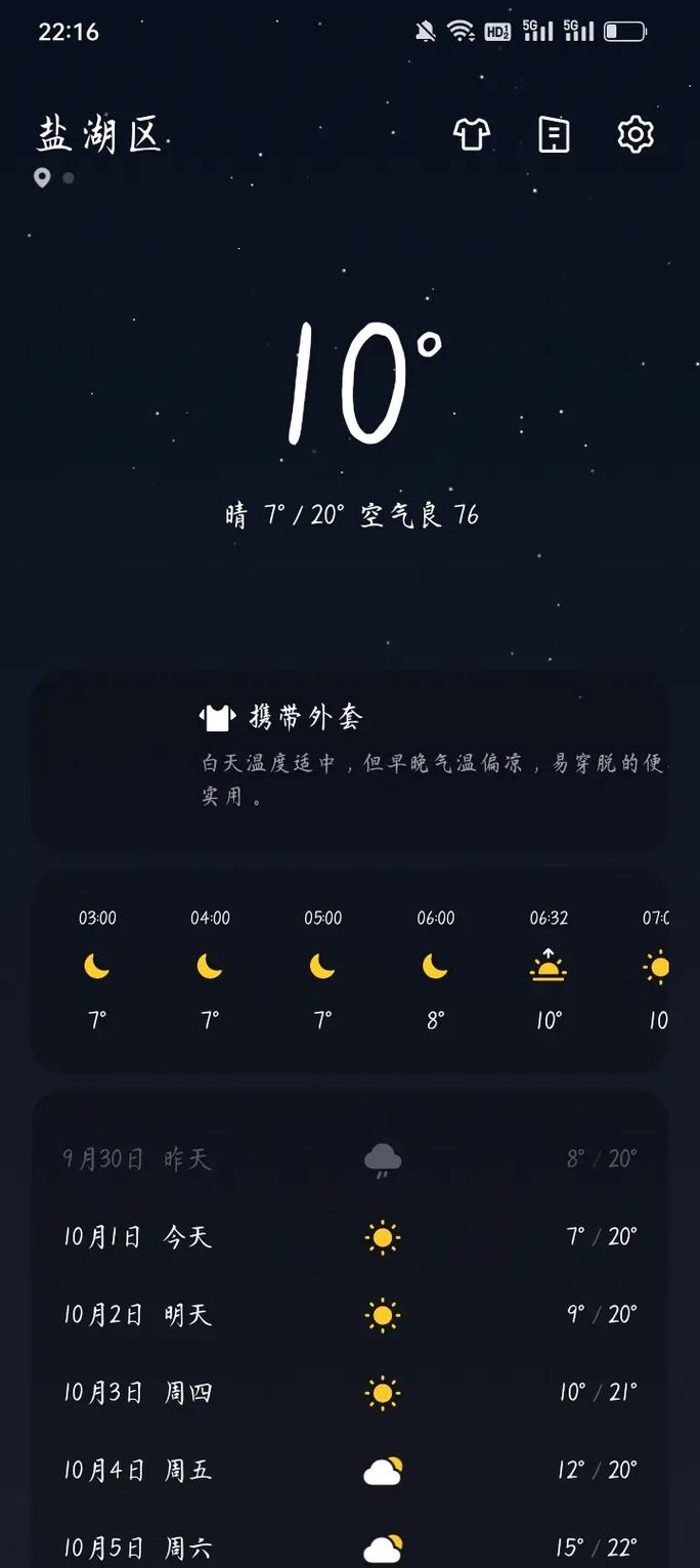 闻喜未来天气如何？-图3