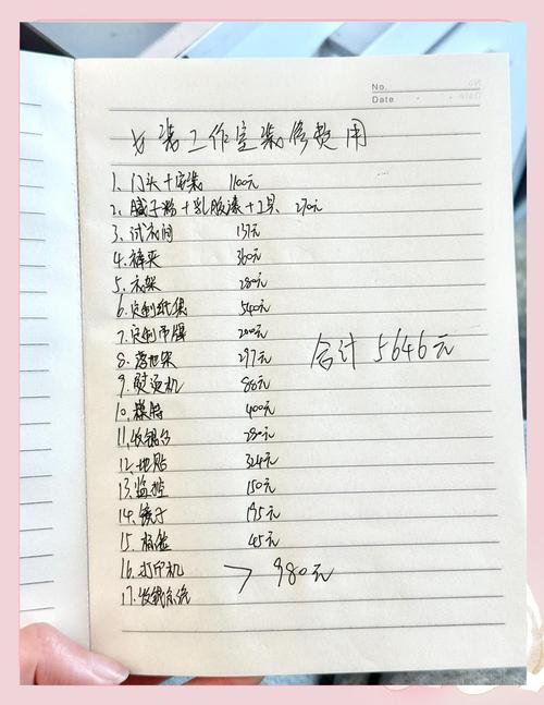 开女装店要投多少钱？-图1