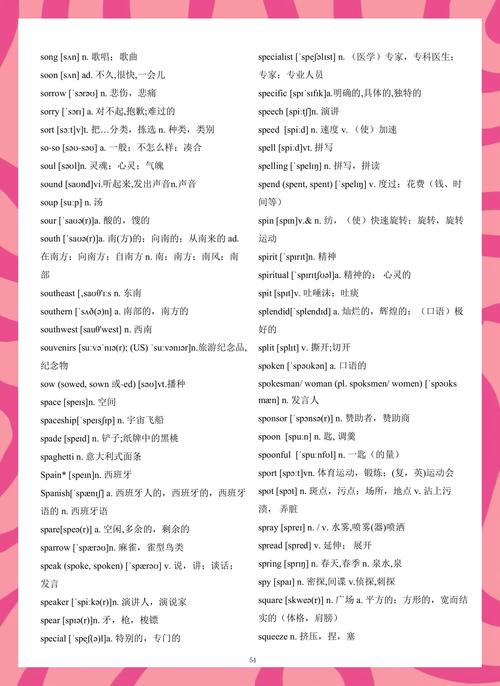 山西专升本英语考哪些内容？-图3