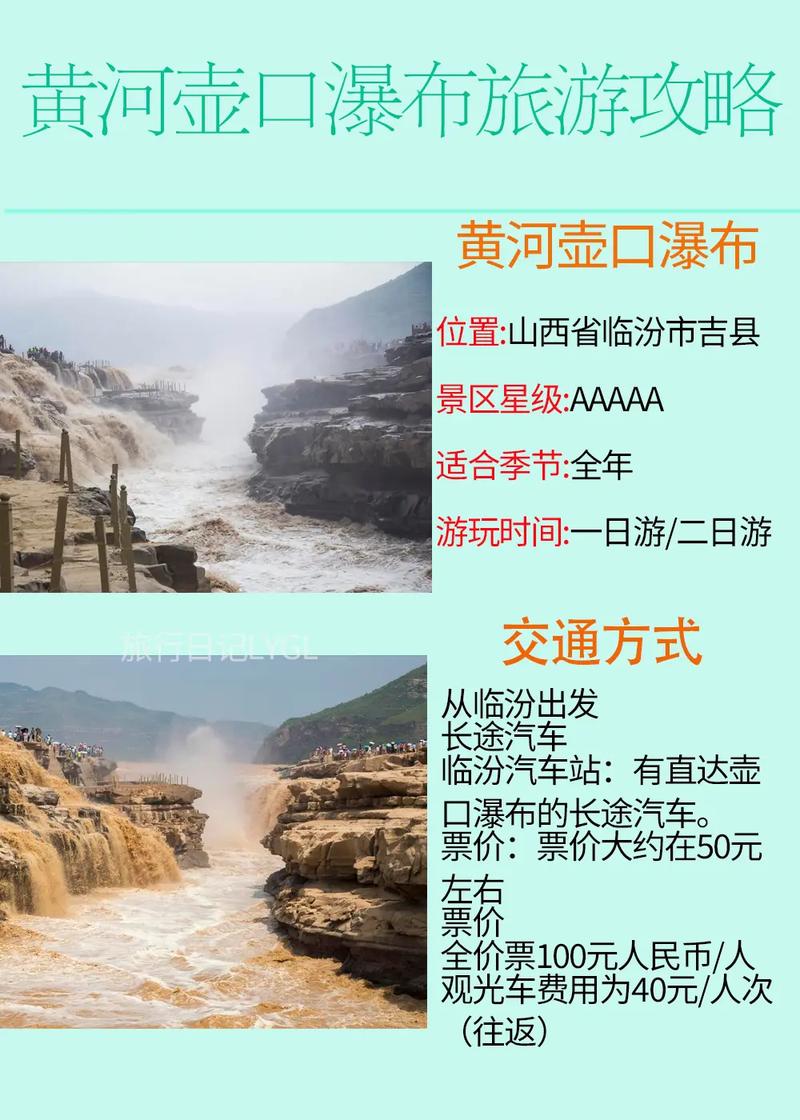 山西壶口瀑布门票多少钱？-图2