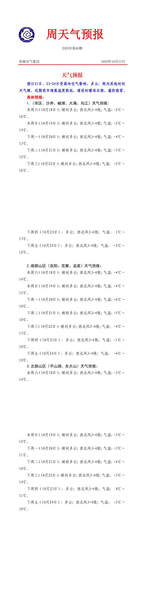 山西乔家大院今日天气如何？-图2