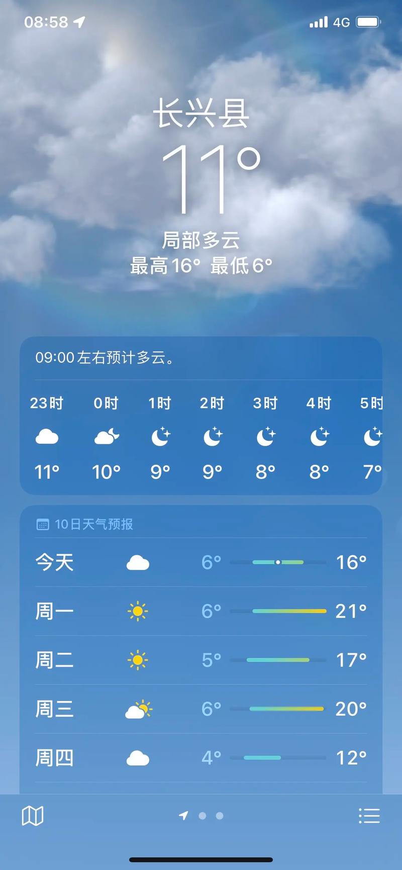 山西吕梁兴县天气如何？-图2