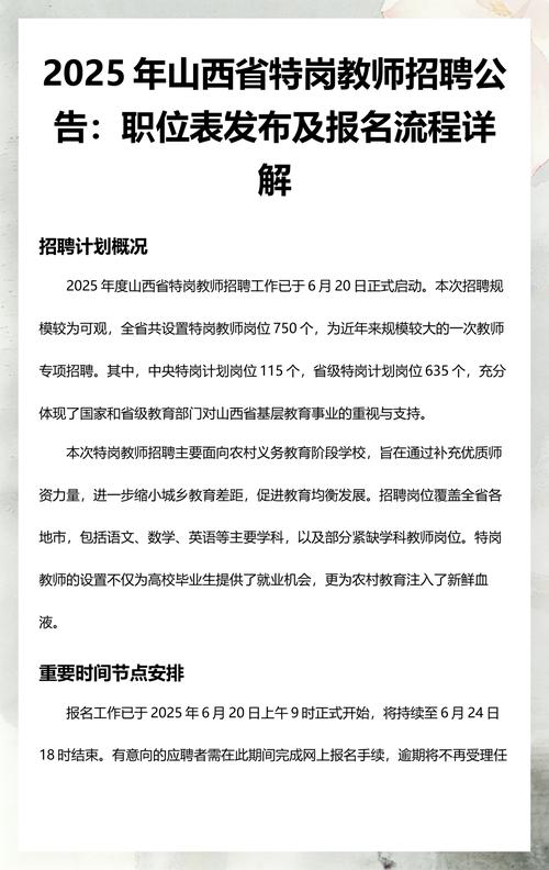 2025山西特岗招聘何时开始？-图1