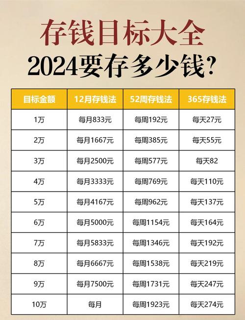 今年0元投资真能挣钱？-图2