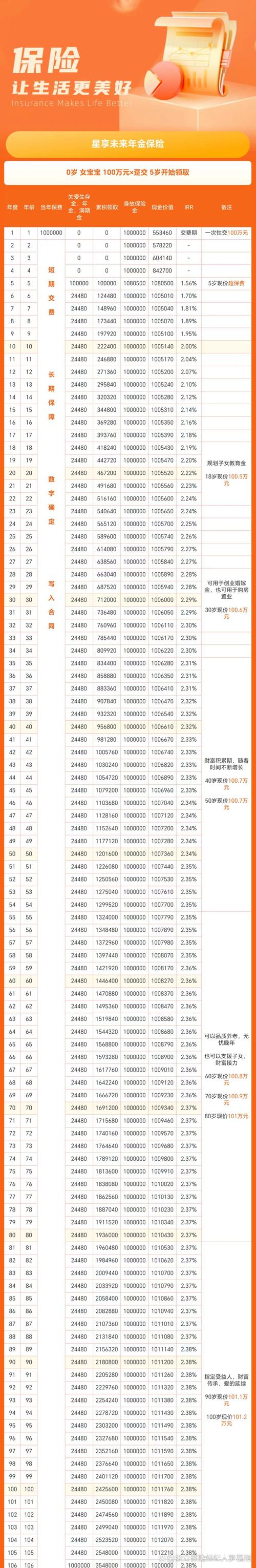 去年0元投资真能赚钱？项目靠谱吗？-图2