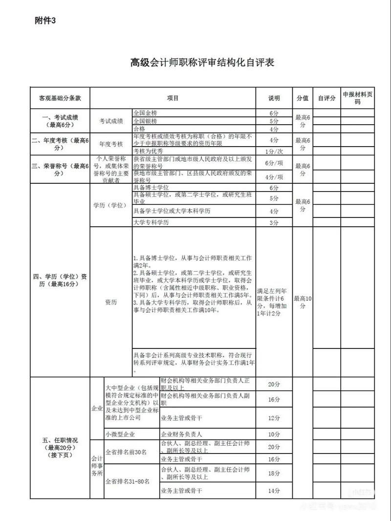 山西会计资格评价网是什么？-图3