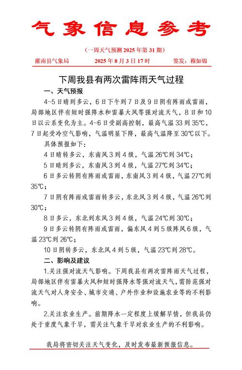 忻州一周天气如何？温度变化大吗？-图2