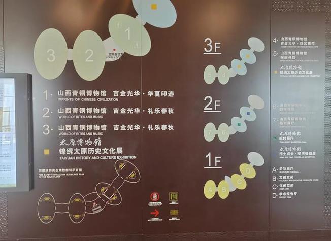 山西省博物馆开放时间-图1