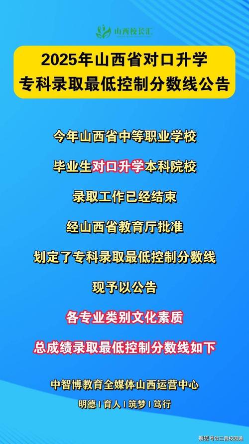 2025山西第二学位怎么报？-图2