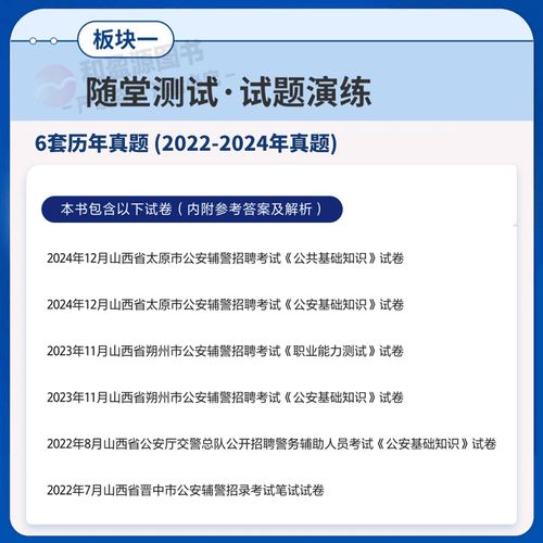 山西2025招聘真题考什么？-图2