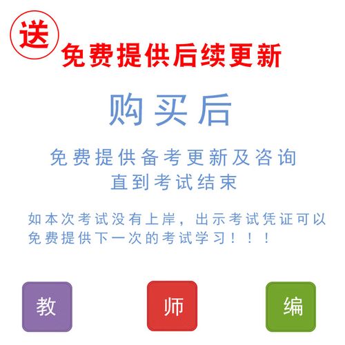 山西2025招聘真题考什么？-图1