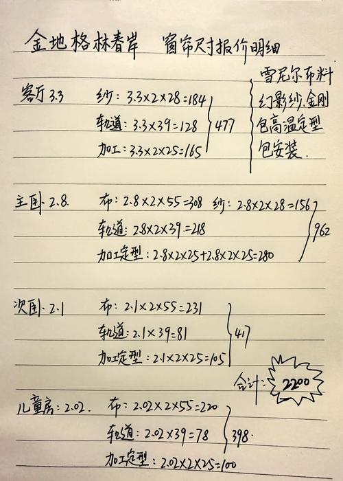开窗帘店利润到底有多少？-图2