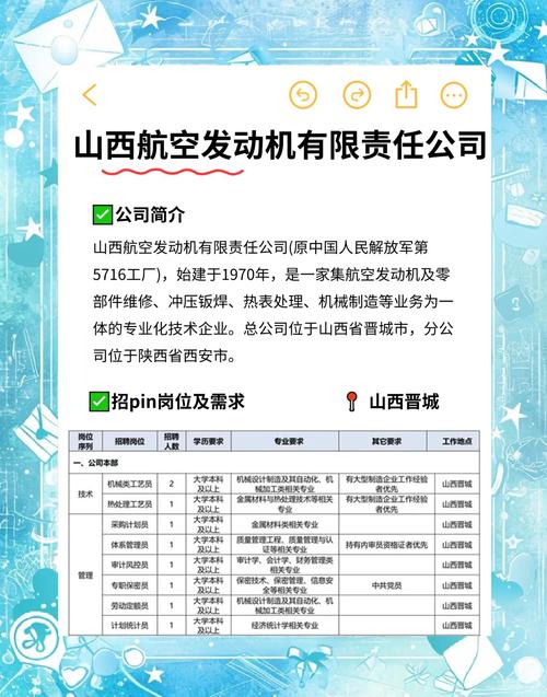 山西新闻集团招聘，有哪些岗位要求？-图1