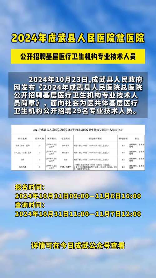 山西基层医疗招聘有哪些信息？-图2